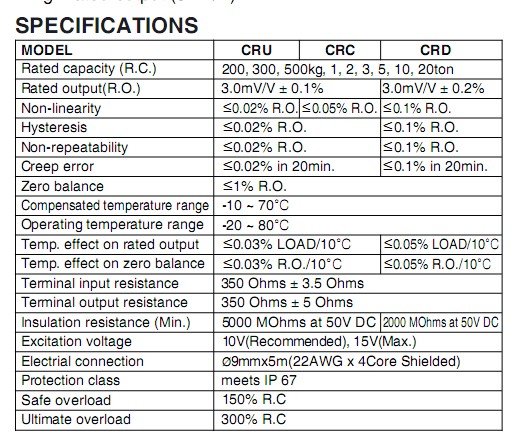 CR-2T