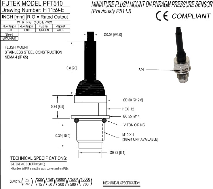 PFT510